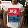 Justin Amash For Senate Sample Of Congressional Scores From Conservative Organizations Tshirt
