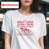 The Great Lakes Years No Shark Attacks Keeping You Safe From Sharks Is Out Top Priority Tshirt